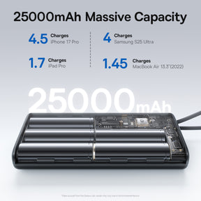 Baseus EnerFill FC41 Power Bank with Cables 25000mAh 145W