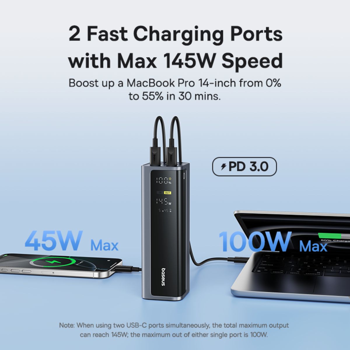 Baseus EnerGeek GP12 Power Bank 145W 20800mAh