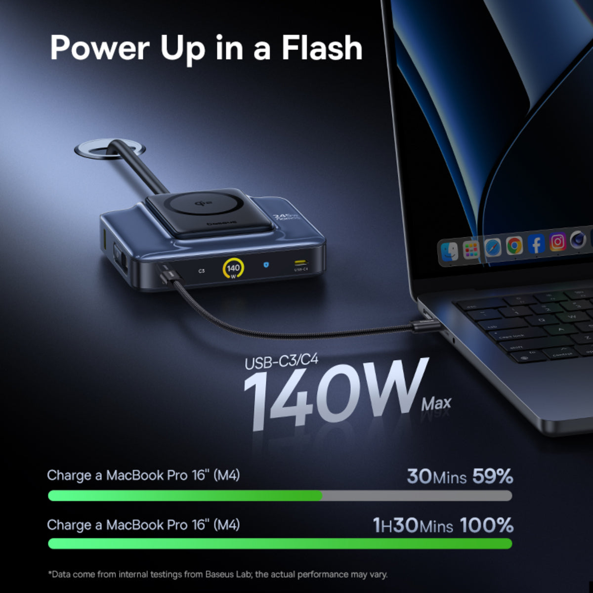 Baseus Nomos NH21 6-in-1 Desktop Charging Station 245W