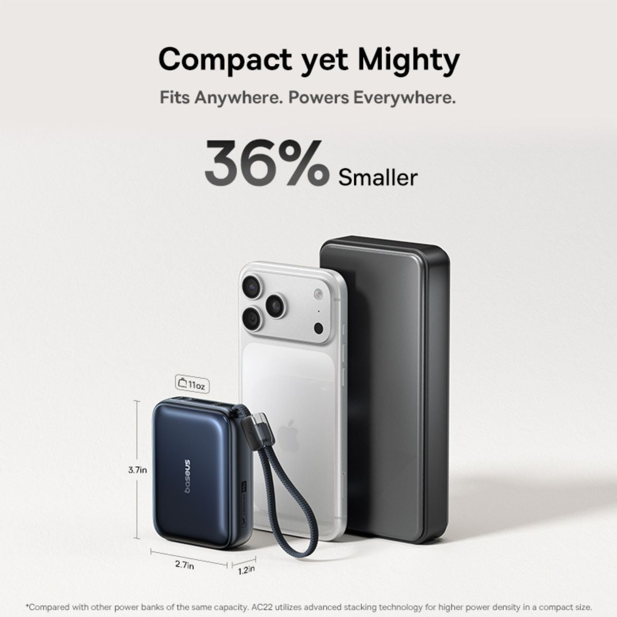 Baseus PicoGo AC22 Ultra Mini Power Bank with Built-in Cable 20000mAh 45W