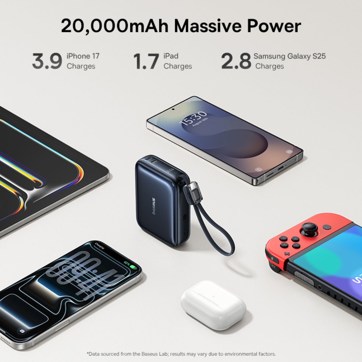 Baseus PicoGo AC22 Ultra Mini Power Bank with Built-in Cable 20000mAh 45W