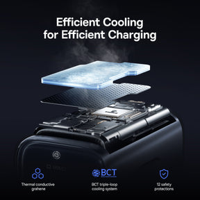 Baseus PicoGo AN13 Fast Charger 2C 45W