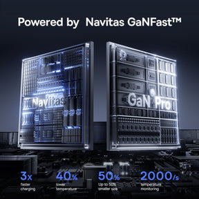 Baseus PicoGo AN13 Fast Charger 2C 45W