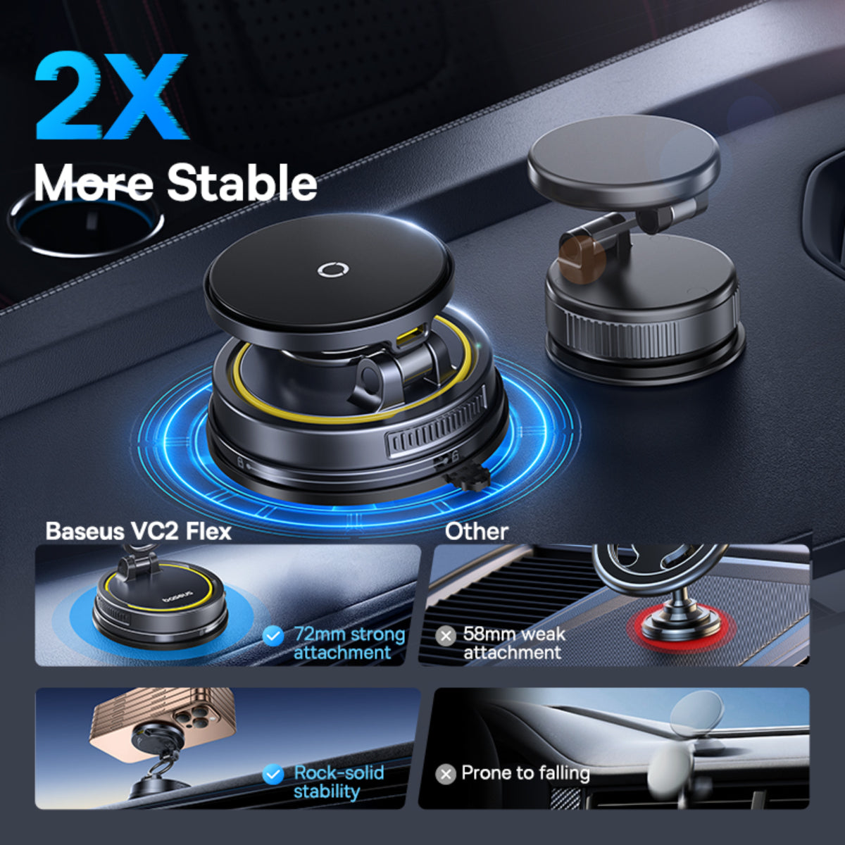 Baseus PrimeTrip VC2 Flex Pro Magnetic Car Charger