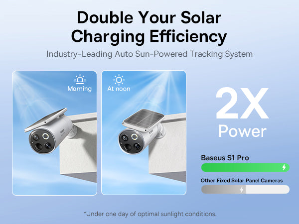 Auto Sun Powered Tracking in Morning and At noon

