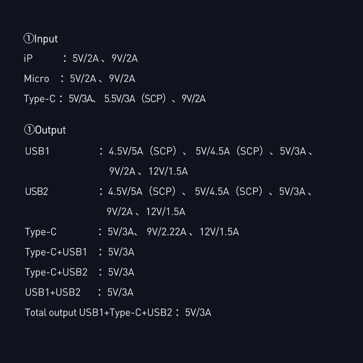 Baseus Adaman Metal Powerbank z szybkim ładowaniem 10000mAh 22.5W (Overseas Edition 2021)