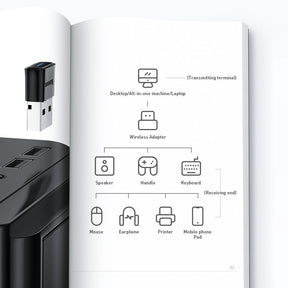 Baseus BA04 Mini Adapter Bluetooth 5.0 USB