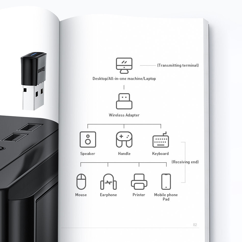 Baseus BA04 Mini Adapter Bluetooth 5.0 USB