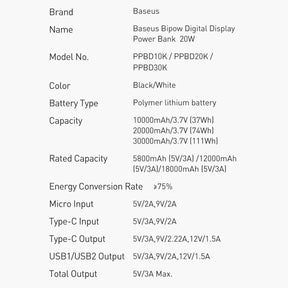 Baseus Bipow Powerbank z szybkim ładowaniem 20000mAh 20W (Overseas Edition) + kabel USB-A – Micro USB 0,25m