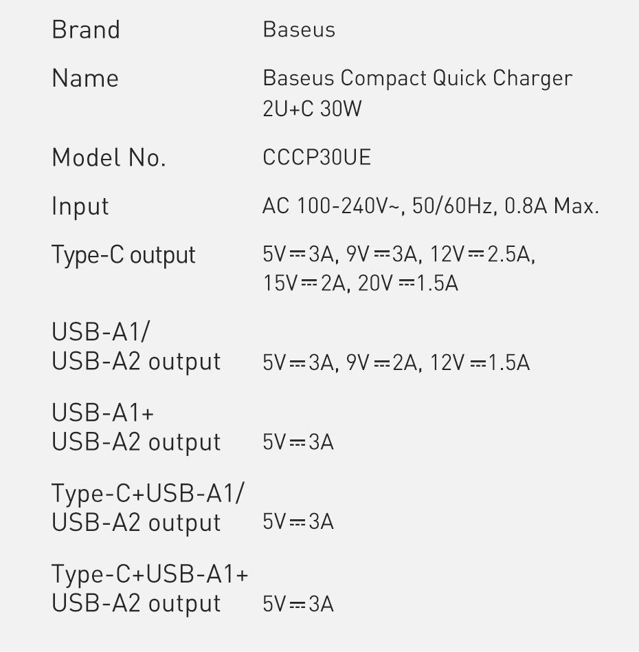 Baseus Compact Szybka ładowarka sieciowa 3-portowa 30W (USB-C + 2x USB-A)