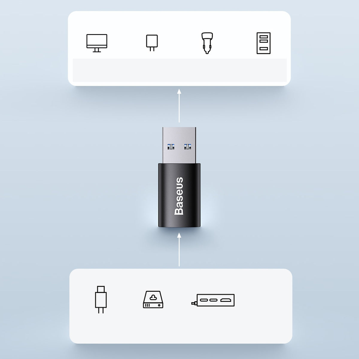 Baseus Ingenuity Series Mini przejściówka adapter USB 3.1 OTG do USB Typ C