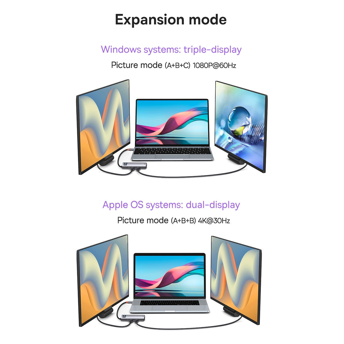 Baseus Metal Gleam Series Stacja dokująca HUB 7 w 1 USB-C