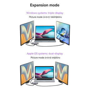 Baseus Metal Gleam Series Stacja dokująca HUB 7 w 1 USB-C