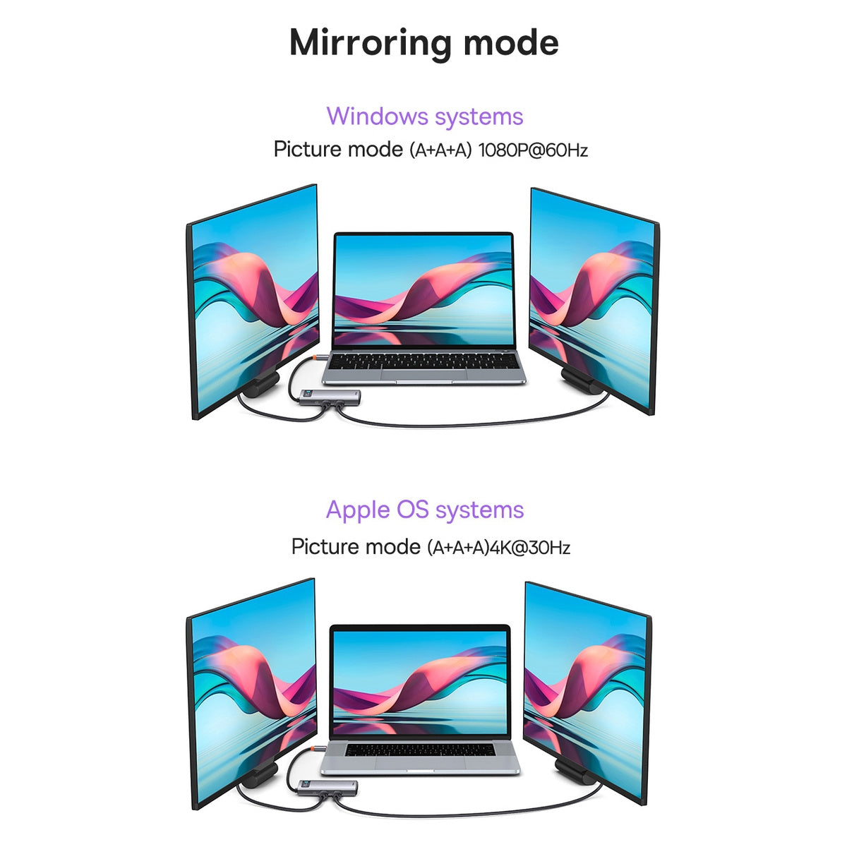 Baseus Metal Gleam Series Stacja dokująca HUB 7 w 1 USB-C