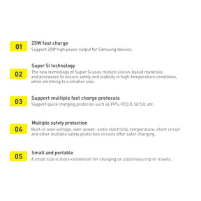 Baseus Super Si 1C szybka ładowarka USB-C 25W Power Delivery Quick Charge