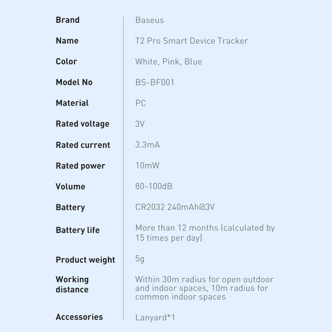 Baseus T2 Pro inteligentny lokalizator GPS do kluczy torebki dla dziecka