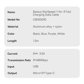 Baseus StarSpeed Kabel 3w1 USB-A – micro USB / Lightning / USB-C 3.5A 1.2m