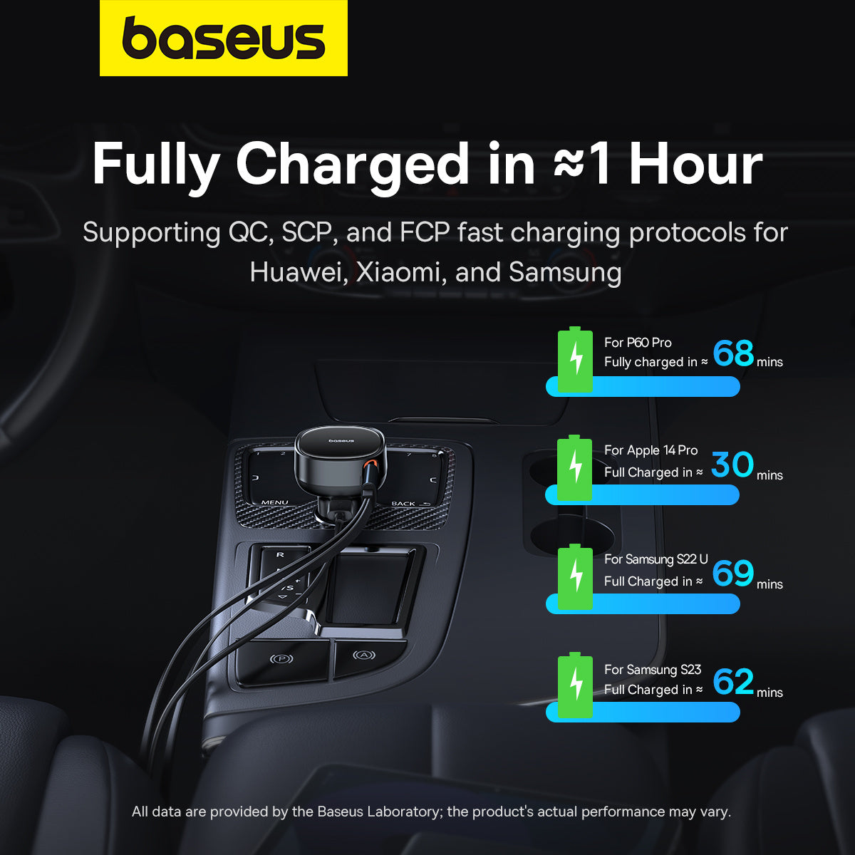 Baseus Enjoyment Pro Ładowarka samochodowa USB-C / Lightning 60W