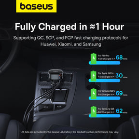 Baseus Enjoyment Pro Ładowarka samochodowa USB-C / Lightning 60W