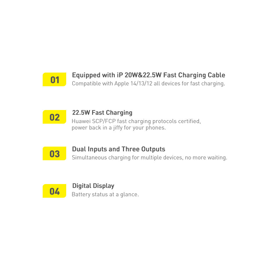 Powerbank 10000mAh 20W Baseus Qpow Pro Overseas Edition + kabel USB-C 3A