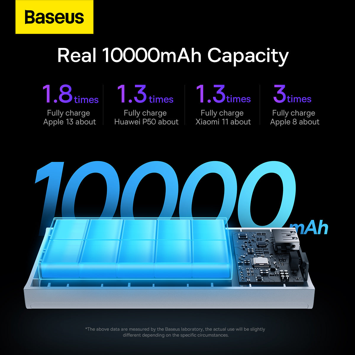 Powerbank Baseus Adaman2 z wyświetlaczem cyfrowym 2x USB-A / 1x USB-C 10000mAh 30W