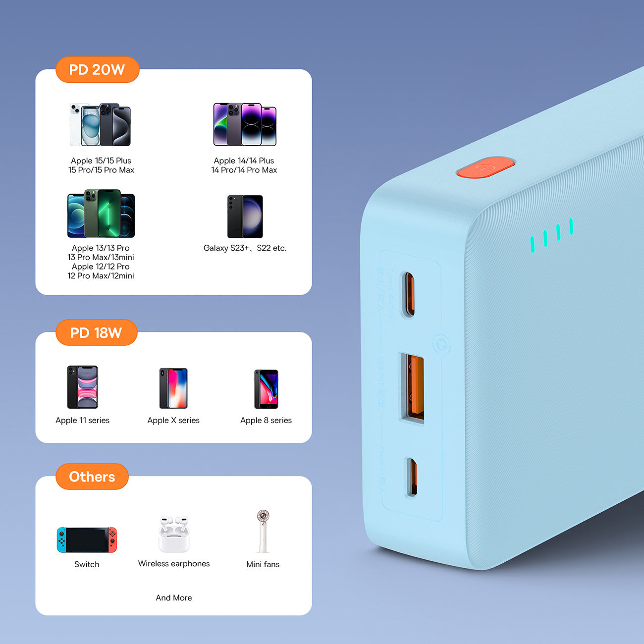 Powerbank Baseus Airpow 20W 20000mAh